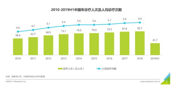 产品经理，产品经理网站